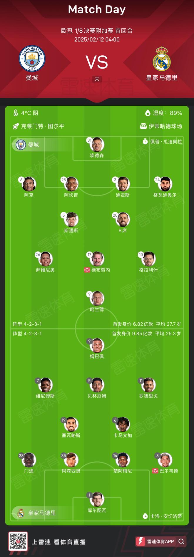 曼城险胜马拉加，欧冠强名单曝光的简单介绍