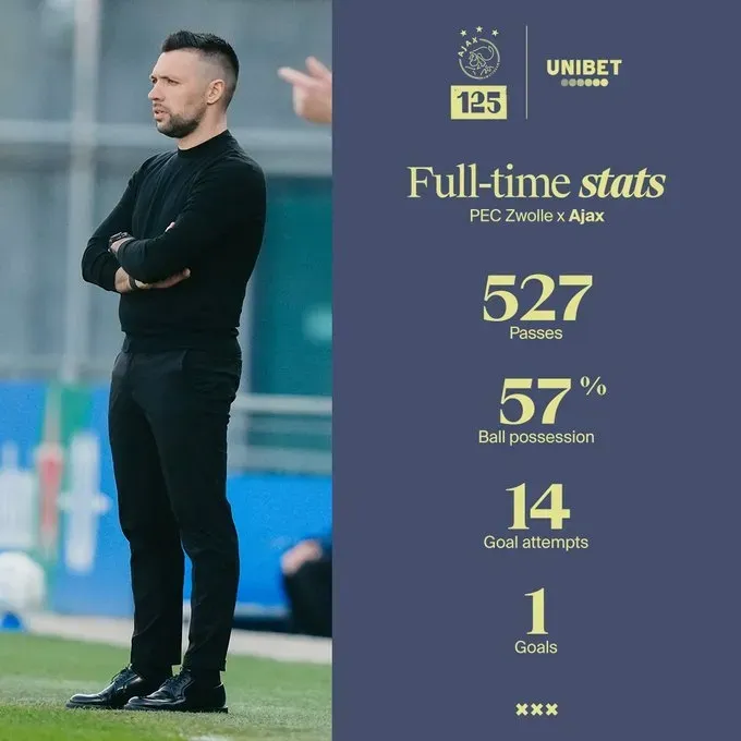 阿贾克斯新晋球星闪耀登场,成为球队未来希望的简单介绍 阿贾克斯新晋球星闪耀登场,成为球队未来希望的简单介绍