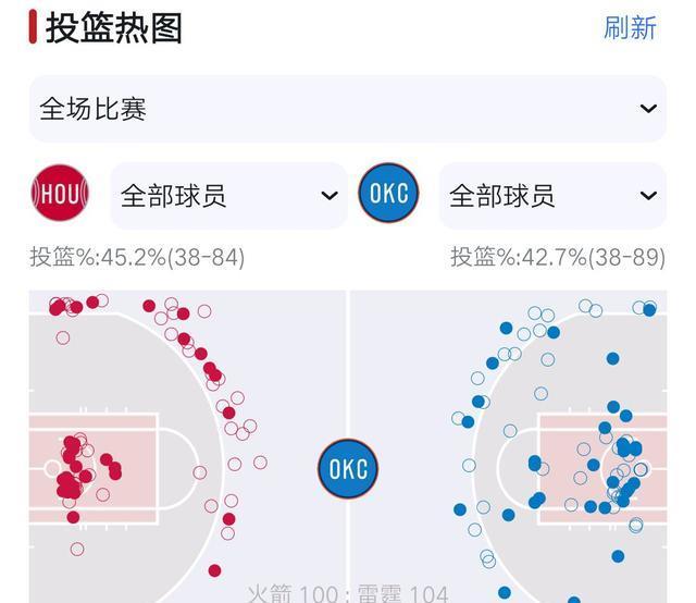 爱游戏app-火箭队在关键时刻赢得胜利晋级季后赛门票的简单介绍